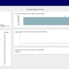 StreamIoT PlatformとIOT WALLET（ALPHA ver.0.1.0）