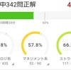 700問 48.9%