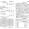 2024年4月21日礼拝週報