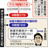 「裁量労働」と「一般」異なる基準　厚労相、１１日後に報告 - 東京新聞(2018年2月20日)