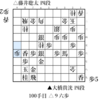 新人王戦 大橋貴洸 四段 対 藤井聡太 四段（2017/03/10）