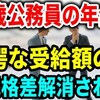 【老後と年金】65歳 国家公務員の年金額！その驚愕な年金格差◯◯万円！官民格差は解消されず！