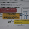  住民監査 - 施設建設-ＰＦＩの不可解? Ⅴ