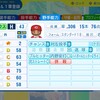 アレックス・オチョア（広島）【パワプロ2024】