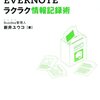 EVERNOTEを活用しようと買ったもの・スマホに入れたもの