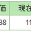 2020年3月の投資状況