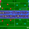 【 #MUNARS 】対強豪のローブロックには一定の感触を得たが勝ち切れず