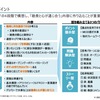 【読書メモ】スピーチの教科書