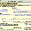 胃瘻造設をめぐる中医協議論