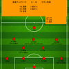 【2024 J1 第25節】鹿島アントラーズ 3 - 0 サガン鳥栖　逆転優勝目指し...後半戦好発進