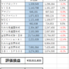 ２０２５０４Ｍ―ＦＵＮＤ戦記