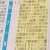 2019年8月6日(火)のツイート