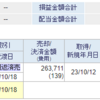 2023/10/16のトレード日記