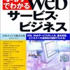 Webサービスについて