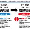 ＜感想＞10年後、君に仕事はあるのか？～藤原和博が教える「100万人に1人」の存在になるAI時代の働き方