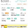 10/22(土)ems27糖質141.6