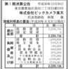 株式会社ビックカメラ楽天（楽天ビック）2018年8月期（第1期）決算公告