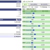 2020年08月27日（木）投資状況