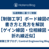 ボード線図：周波数スイープによるボード線図の可視化