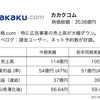 決算：カカクコム2017年第3四半期