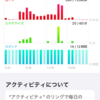 三菱商事自己株式取得5000億円