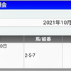 門別競馬を攻略