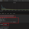 telegrafで収集したメトリクスをInfluxDBに保存し、Grafanaで表示させる方法