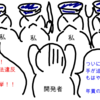 セキュリティヘッダ警察です！既に包囲されている！観念してヘッダを挿入しなさい！