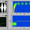 ウェーブレットのスケールファクタを周波数に変換する方法