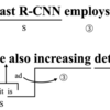 Fast R-CNN | Abstract 第3文