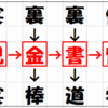 漢字パズル(vol.12 出題編)