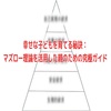 幸せな子どもを育てる秘訣：マズロー理論を活用した親のための究極ガイド