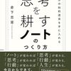 倉下忠憲さんの新刊、本日発売！