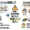 コピー機が安いコンビニはどこ？印刷コストを激減させる方法