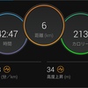 JOG 4.5km+Walking 1.5km