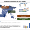 船舶用リチウムイオン電池市場規模、シェア、成長、2030年までの予測 |大学ダトス