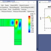 時間領域FEMおよび周波数領域FEMのためのPMLを用いたH面導波管直角コーナーベンドの計算