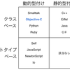 Obejctive-C 3分クッキング