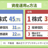 10/21　20代のお金事情