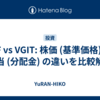 IEF vs VGIT: 株価 (基準価格) と配当 (分配金) の違いを比較解説