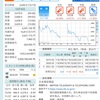 日本の高配当株式②通信系　NTT編