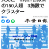 【新型コロナ詳報】千葉県内156人感染、1人死亡　5月21日以来の150人超　3施設でクラスター（千葉日報オンライン） - Yahoo!ニュース