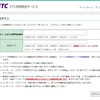 「ＥＴＣサービスのお知らせ」という迷惑メールが来た