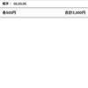 若駒Ｓ　第一印象