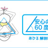 肘の故障からの回復ケアとトレ／女子に大事なこと