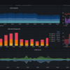 Grafanaで格好いいダッシュボードを作る