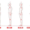 身体の使い方シリーズ227『上半身に軸を繋いで行く』身体の軸の意識を上半身にも向けて身体の感覚を上げます。クライマー・武術家にもオススメです‼︎
