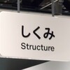 かけ算の構造その2：構造とは何か，そして文献整理