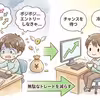 【メンタル管理】FXで勝てない原因の9割は「ポジポジ病」。無駄なトレードを減らして利益を2倍にする方法