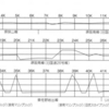 第26回KIX泉州国際マラソン【RECE REPO】その３